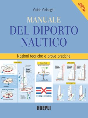 cover image of Manuale del diporto nautico